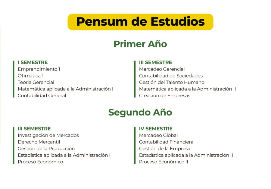 tecnico administracion empresas