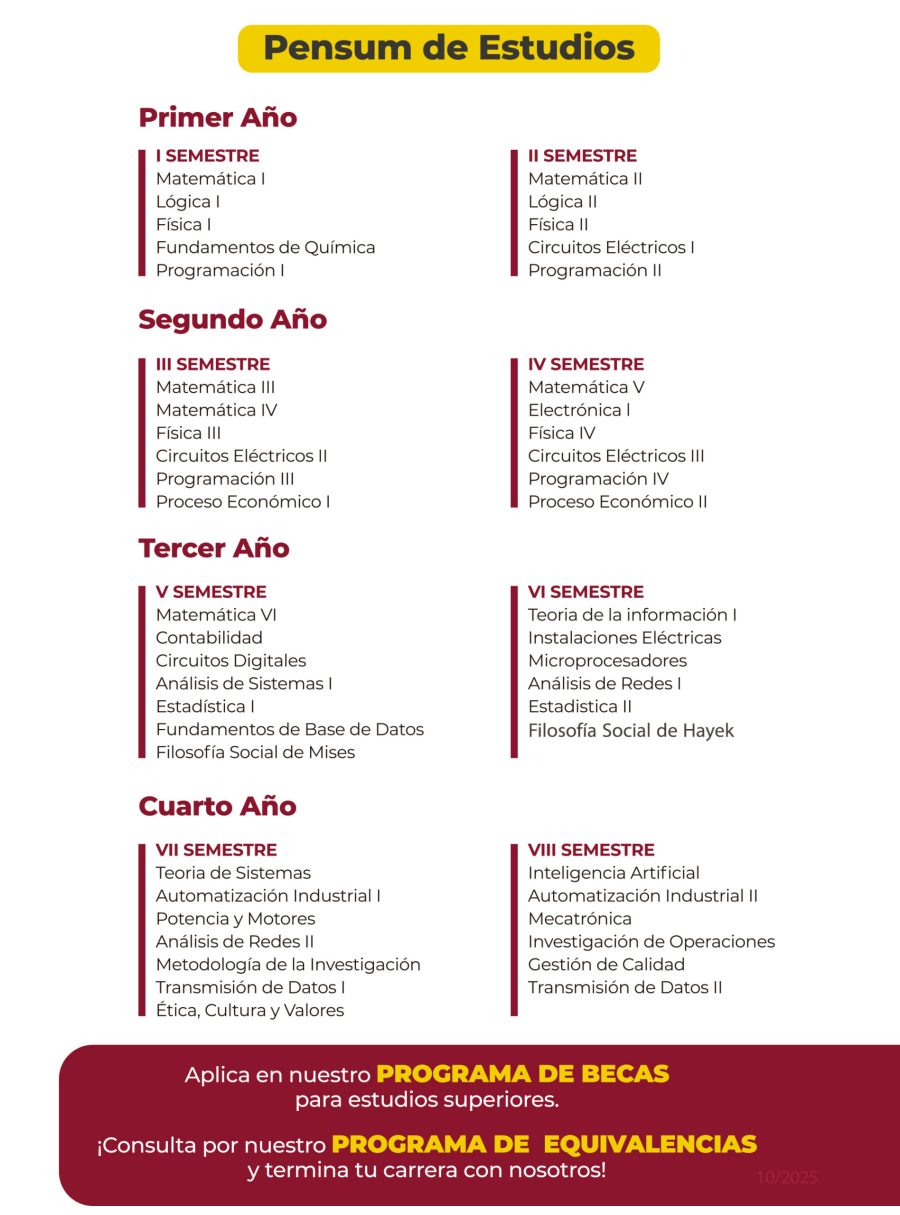 202510 Pensum Ingeniería en Electrónica v2